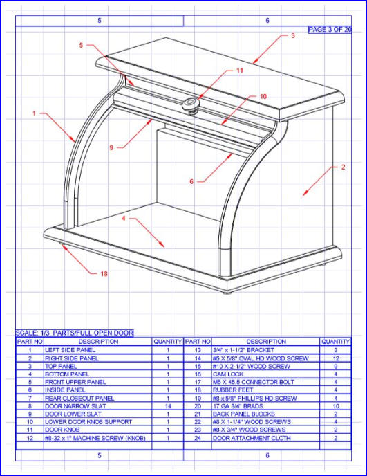 BreadBox Plan